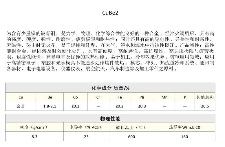CuBe2铍铜 [原始大小]