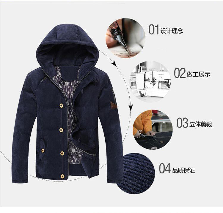 特喜鹿冬季加厚羽绒服连帽男装大码棉衣夹克M007购买心得