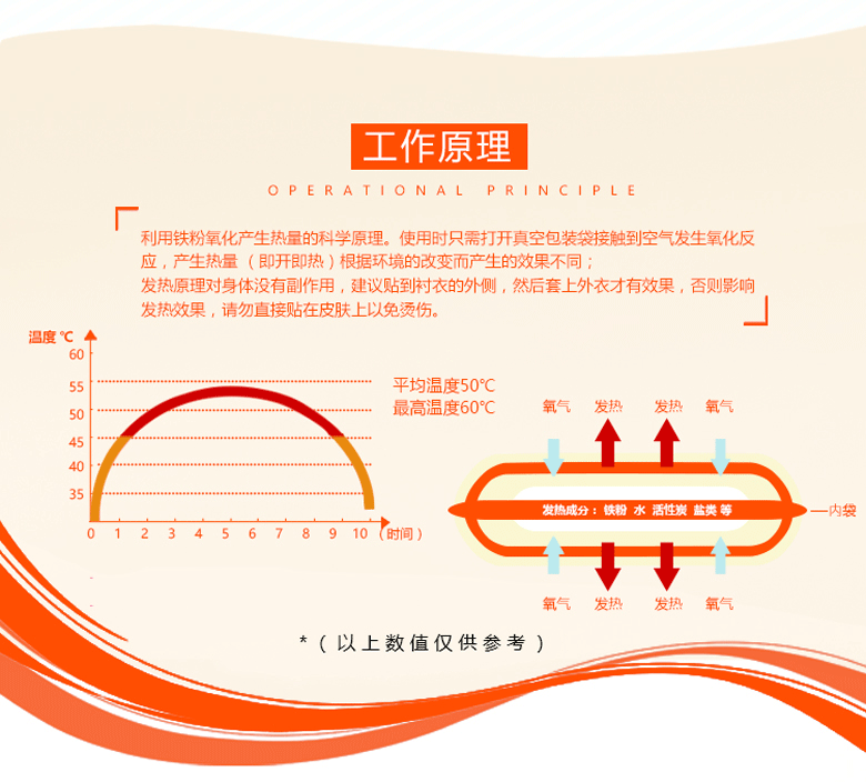 暖身贴780_08