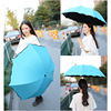 Umbrella, wholesale, custom made, sun protection