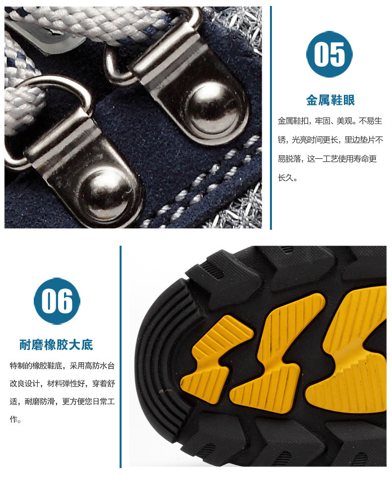 Chaussures de sécurité - Dégâts de perçage - Ref 3405141 Image 33