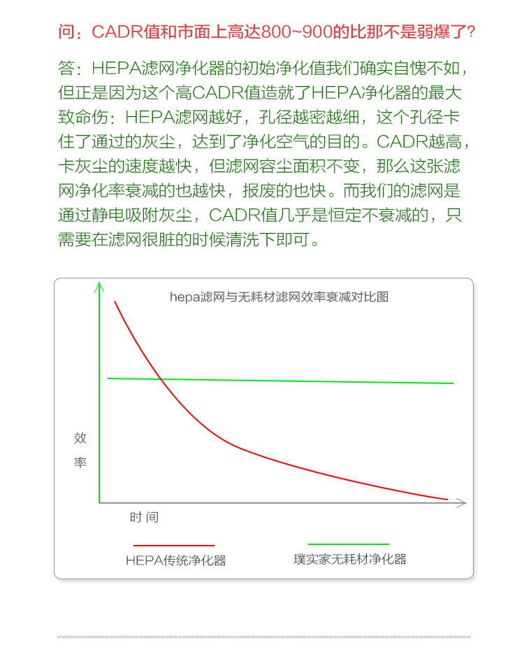 问答补充_02