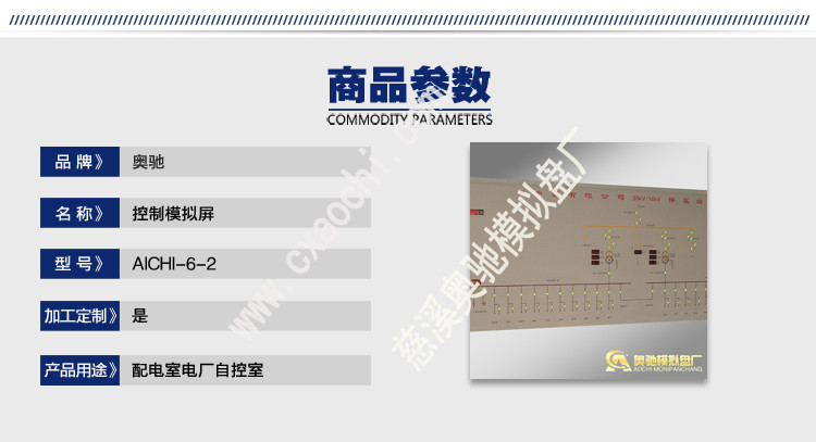 Simulation screen with lights, power simulation screen, control simulation screen, distribution room