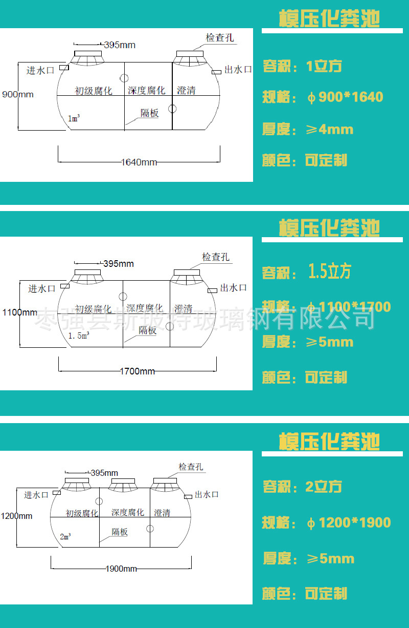 改1.5立方图纸
