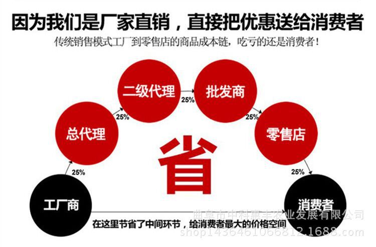 二连浩特链条传动大豆收割机 悬挂式收割机