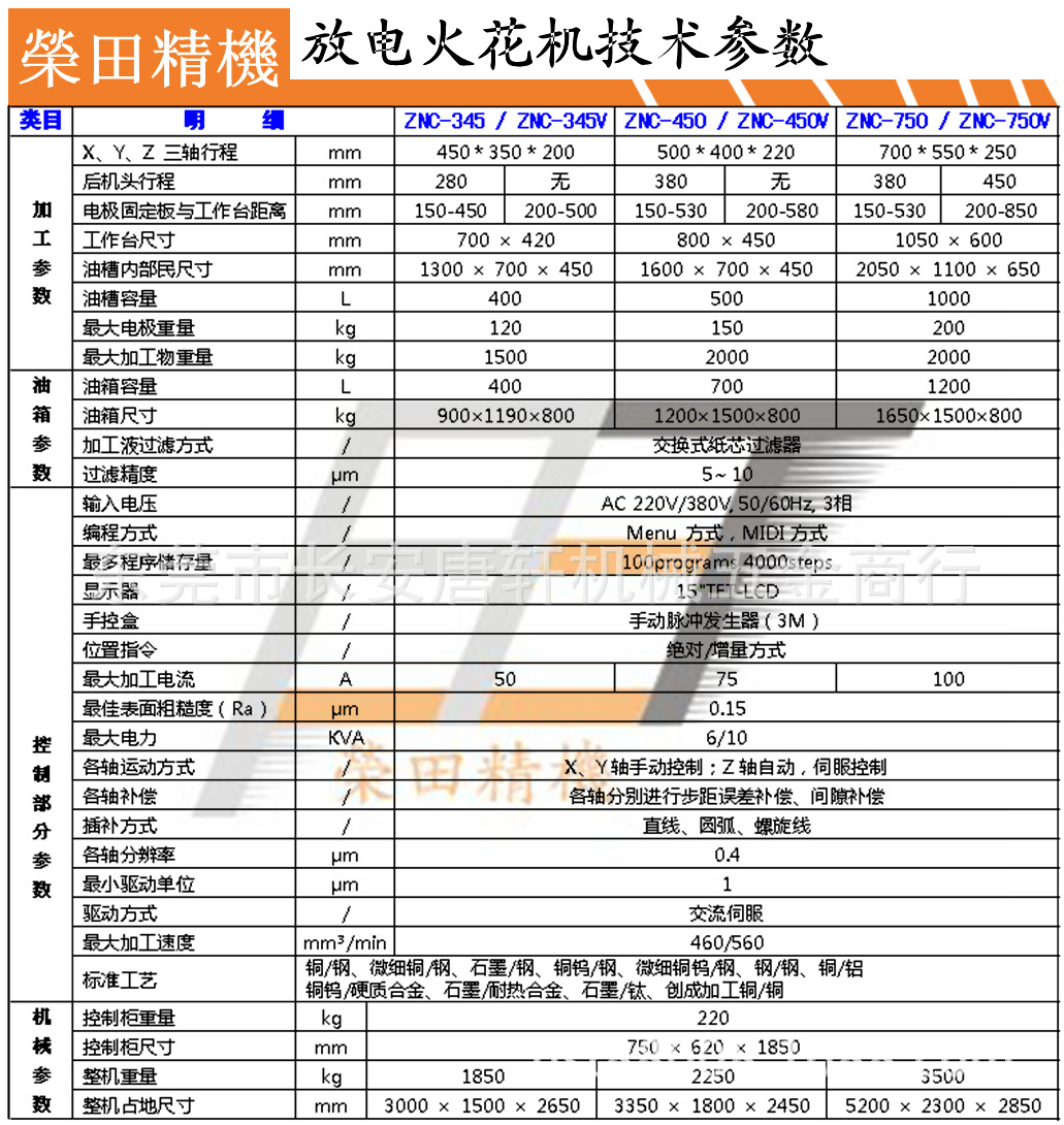 放电火花机技术参数