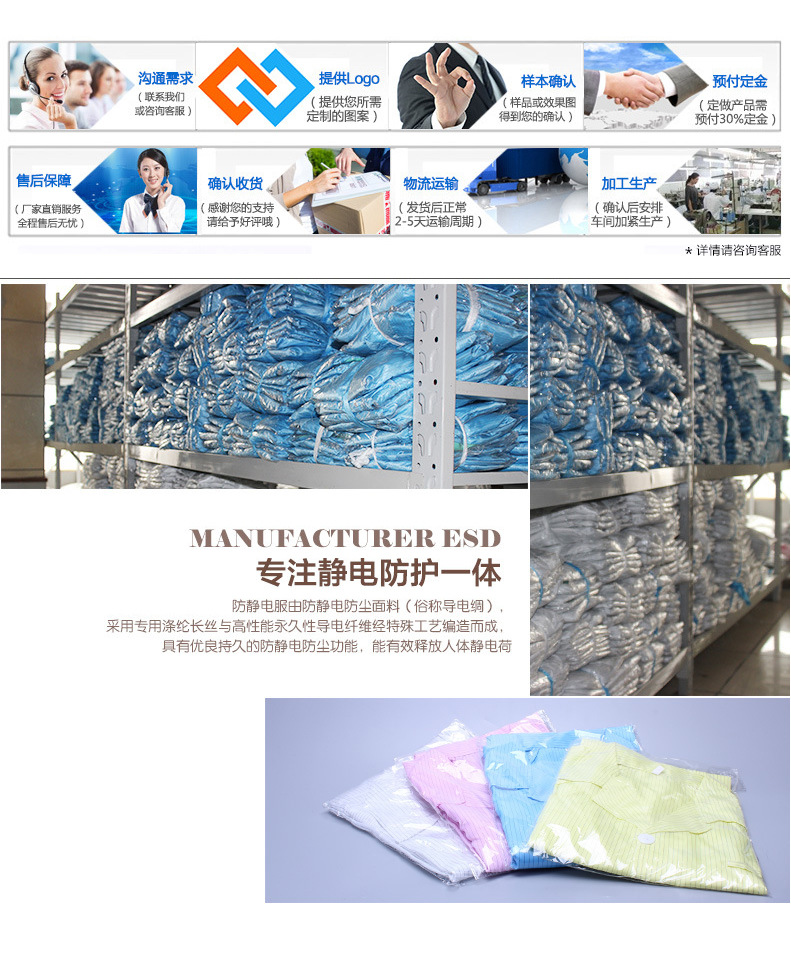 防静电分体服切片_09