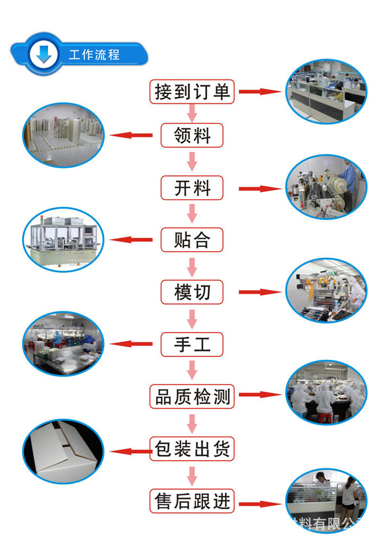 3302008940_1676130191