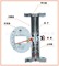帶遠傳金屬轉子流量計/LZ智能型金屬管浮子/流量計機械式流量計