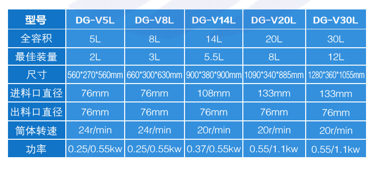 V5-30详情