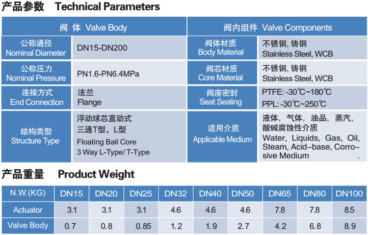 电动三通开关型阀门 电动不锈钢调节球阀AC220v 电动球阀
