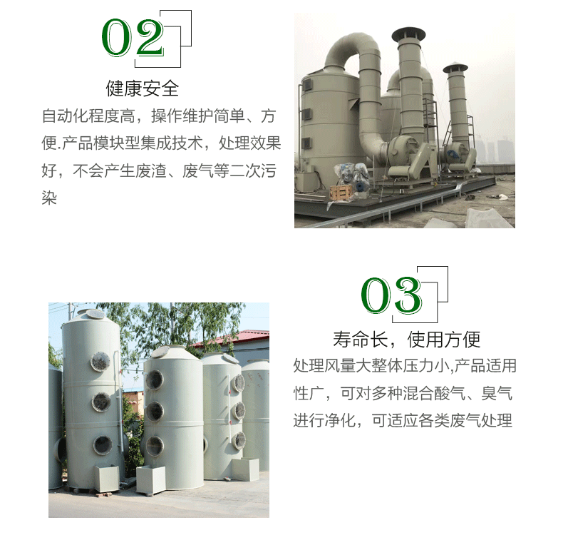 喷淋塔详情页-1_05