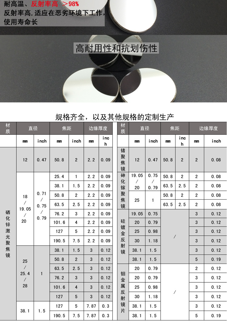 钼-详1情IMG_6103副本-22_02