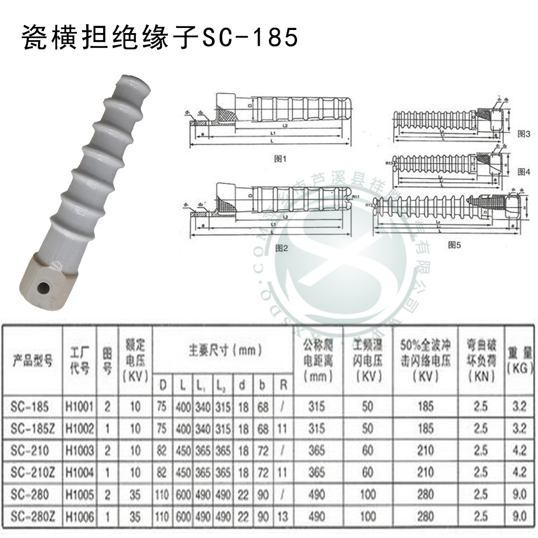 SC-185