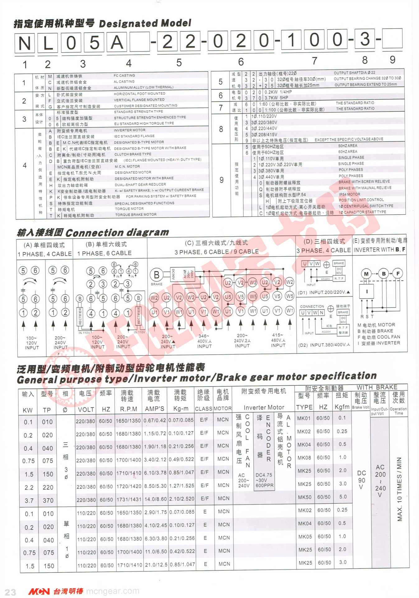 2015样册第23页