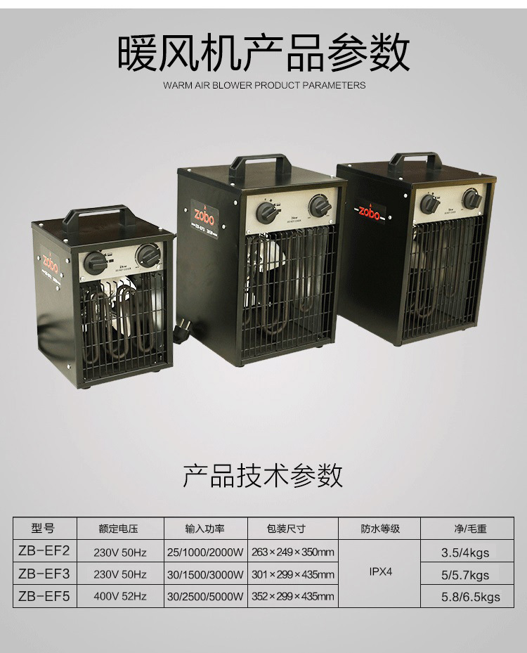 3659854902_2079388409