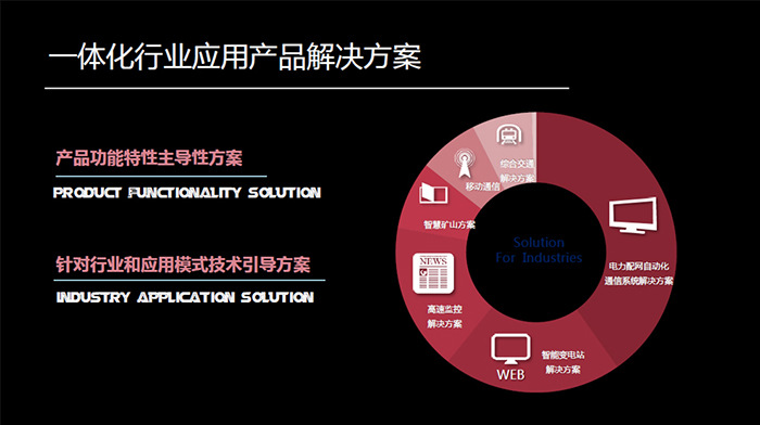 迈森 MS5A-5G-24VDC 工业交换机 以太网交换机 交换机 工业交换机 以太网交换机 交换机,工业级交换机代理商,工业交换机图片,印度 工业级交换机,国电智深 工业交换机