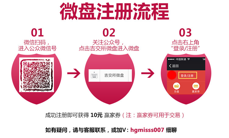 手机软件_哈哥现货微盘股票手机炒股软件微信