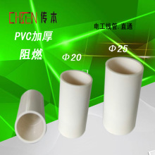 PVCܼ늾25ֱֱܻͨ^BӼcoupler