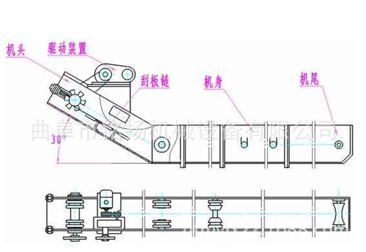 深圳双链条煤渣处理输送机煤粉刮板输送机厂家