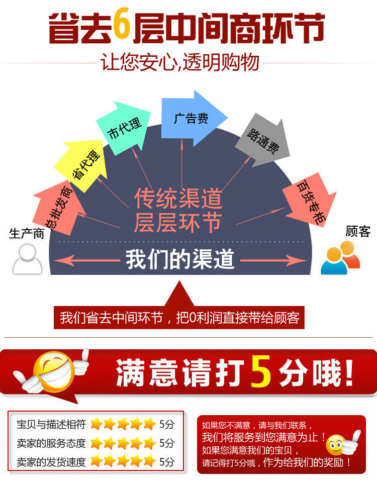 户外活动发光荧光棒塑料手环儿童新奇玩具夜市广场摆摊货源厂家批详情27