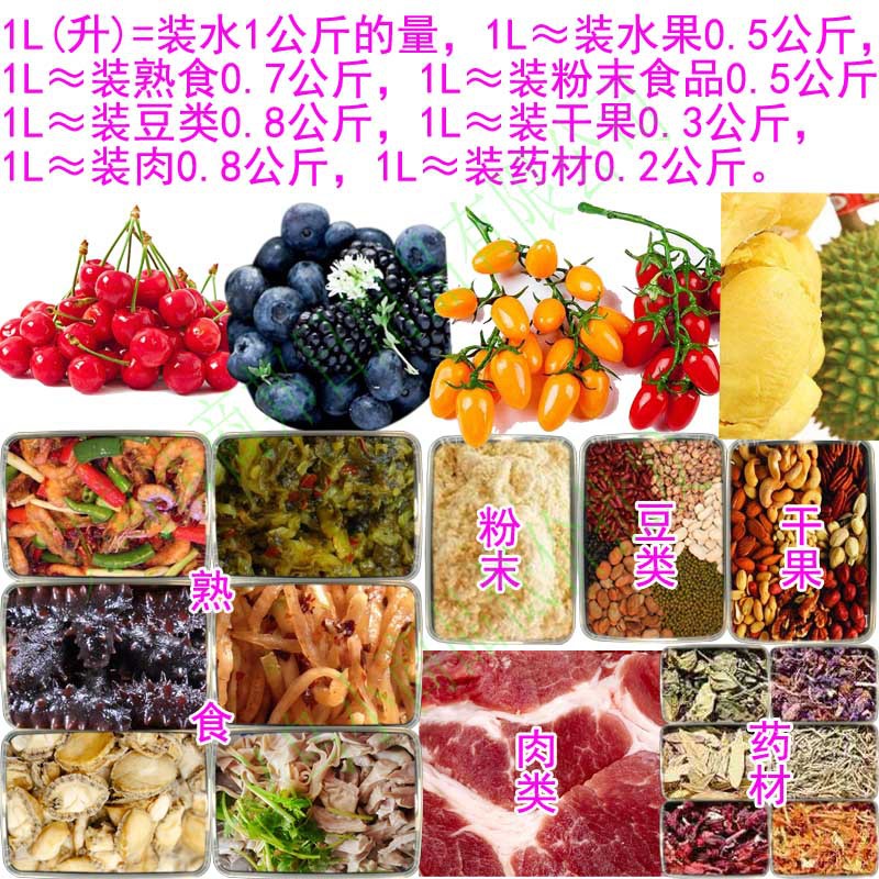 不同产品容量说明区别对比较比重