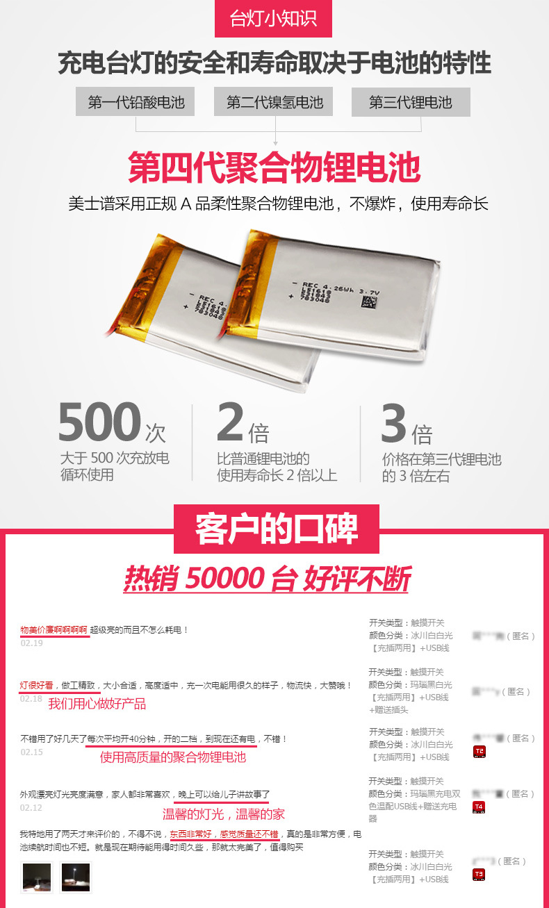 美士谱LED充电台灯_03