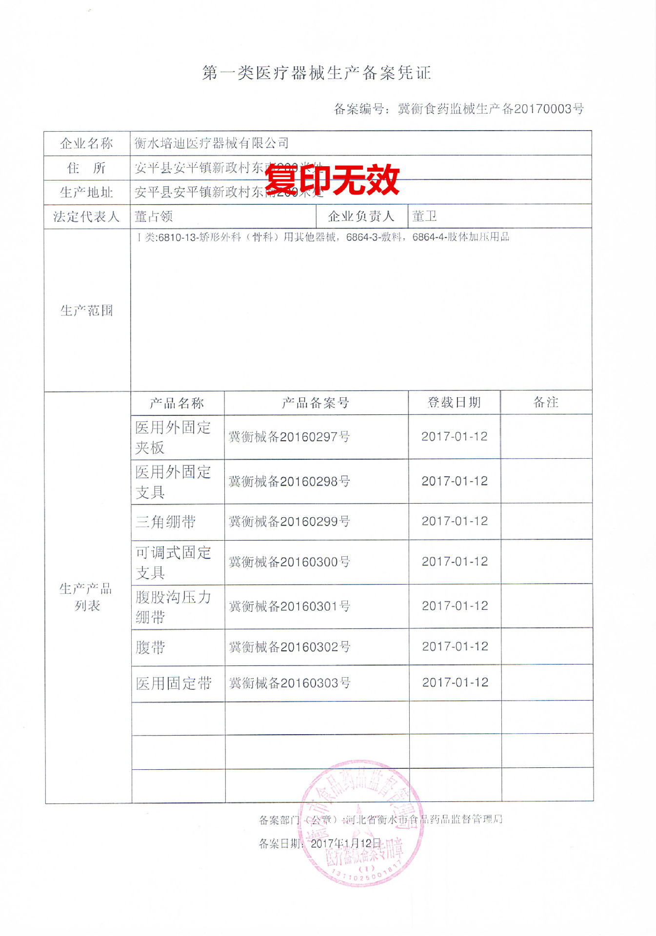 生产备案_副本