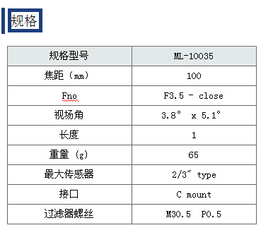 CCTV镜头ML系列 ML-10035镜头 日本进口Moritex茉丽特工业镜头