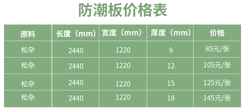 中福木业