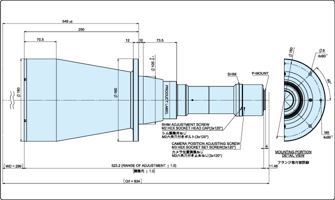 日本Moritex茉丽特 工业远心镜头 MTL-15035P-023