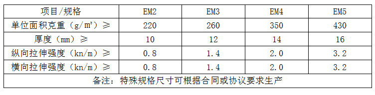 三维植被网_04