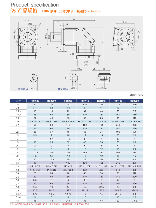 HBR系列3-20比产品规格06