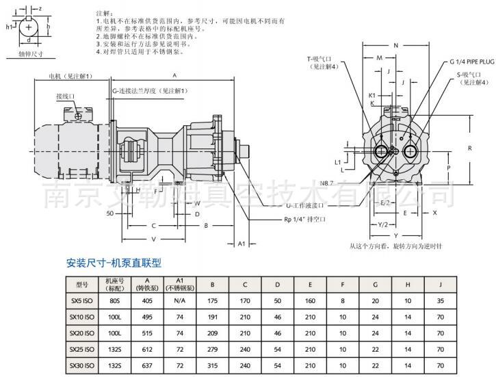 安装尺寸