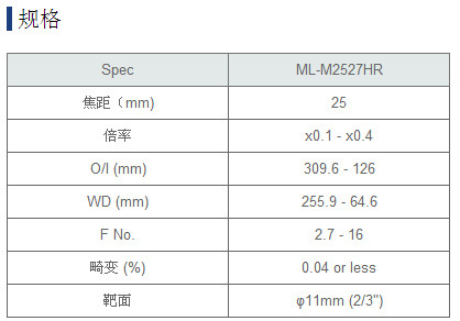 Moritex茉丽特FA微距镜头 变倍微距系列 ML-M2527H工业镜头
