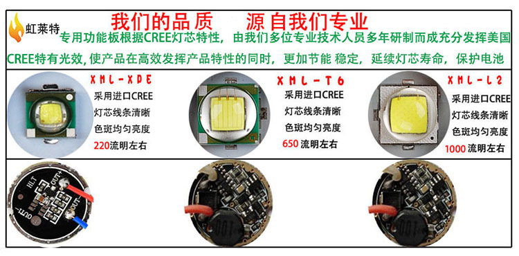Lampe torche 5W - Ref 3400825 Image 14