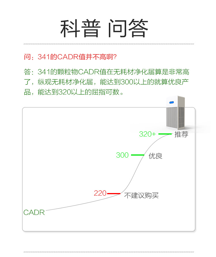 问答补充_01