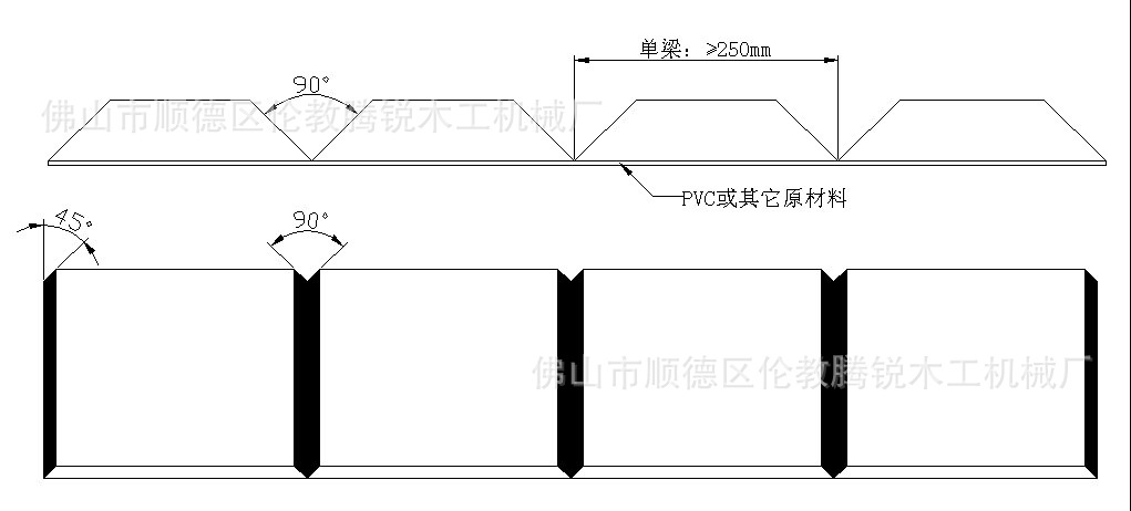 锯片八V机加工效果图