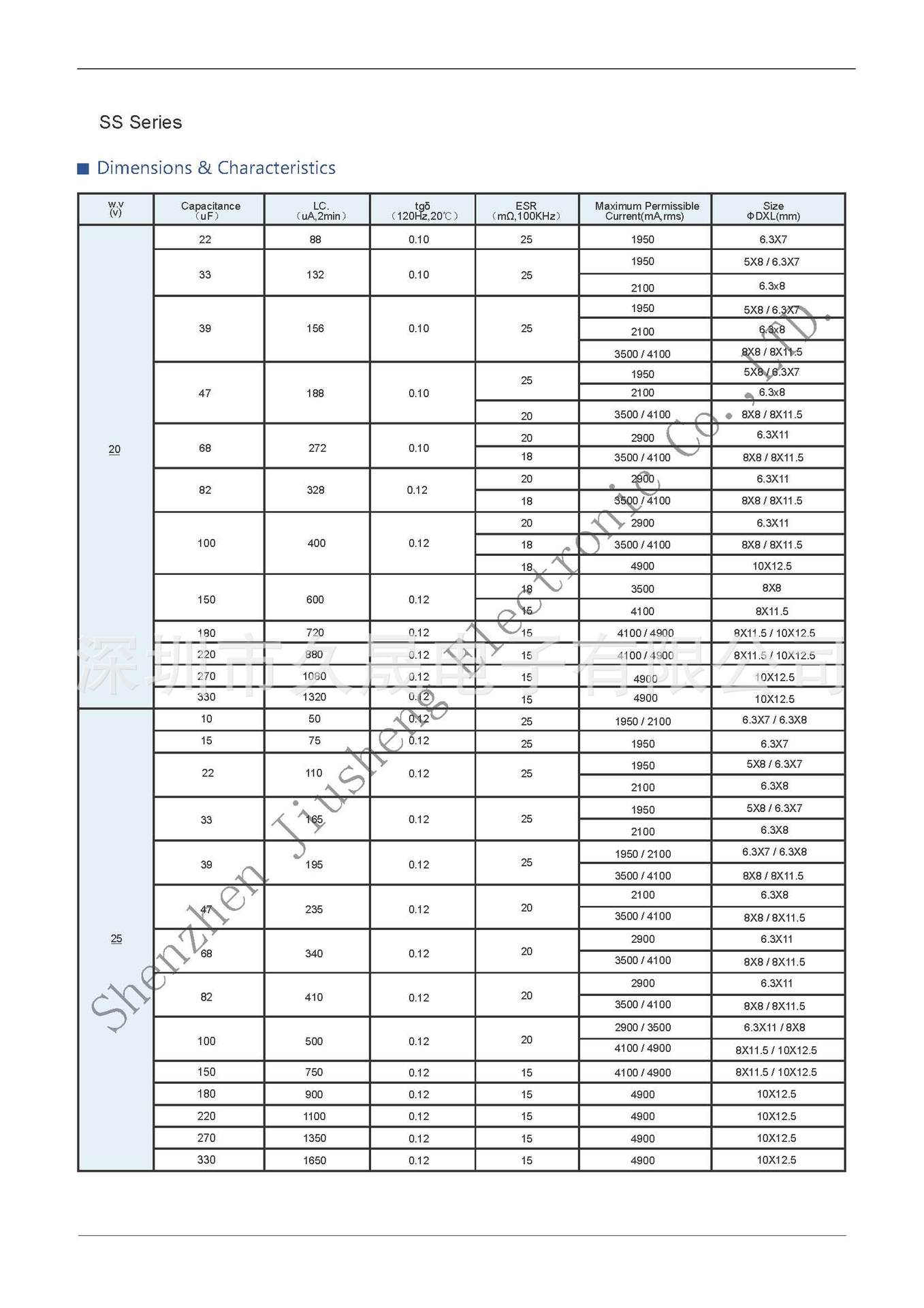 固态电容规格书7