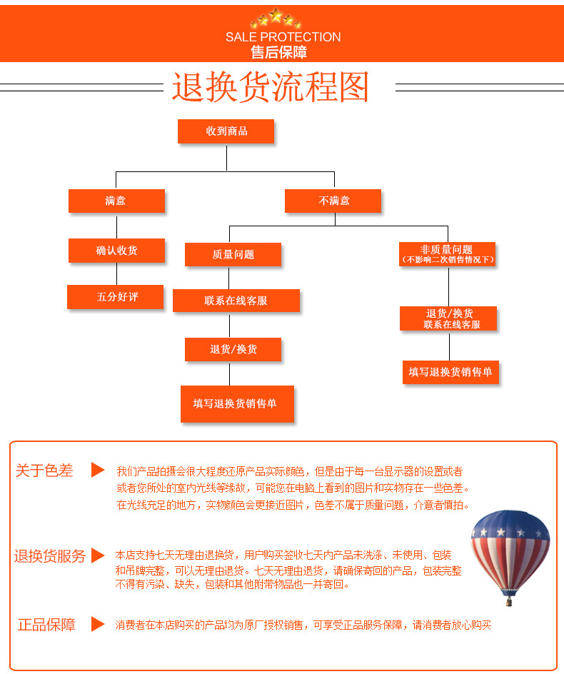 蘇紡店鋪四件套描述優化模板-椰海風情_10