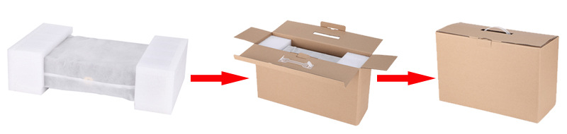 watch case 包装流程图