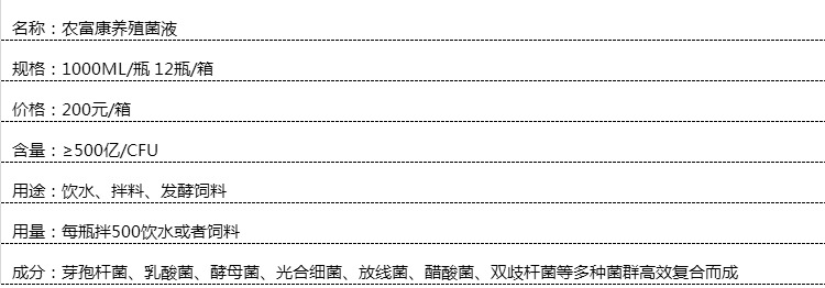 养殖菌液成分