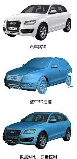 逆向三维扫描服务 汽车3D扫描服务 整车三维扫描 零配件扫描抄数