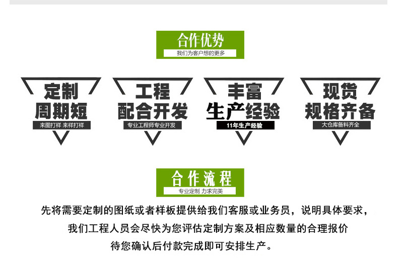 合作优势