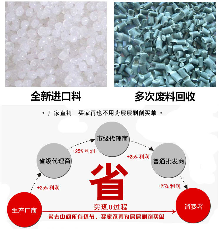 3073941219_1158049245