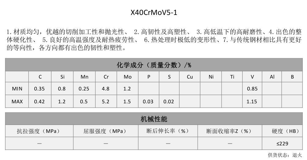 X40CrMoV5-1