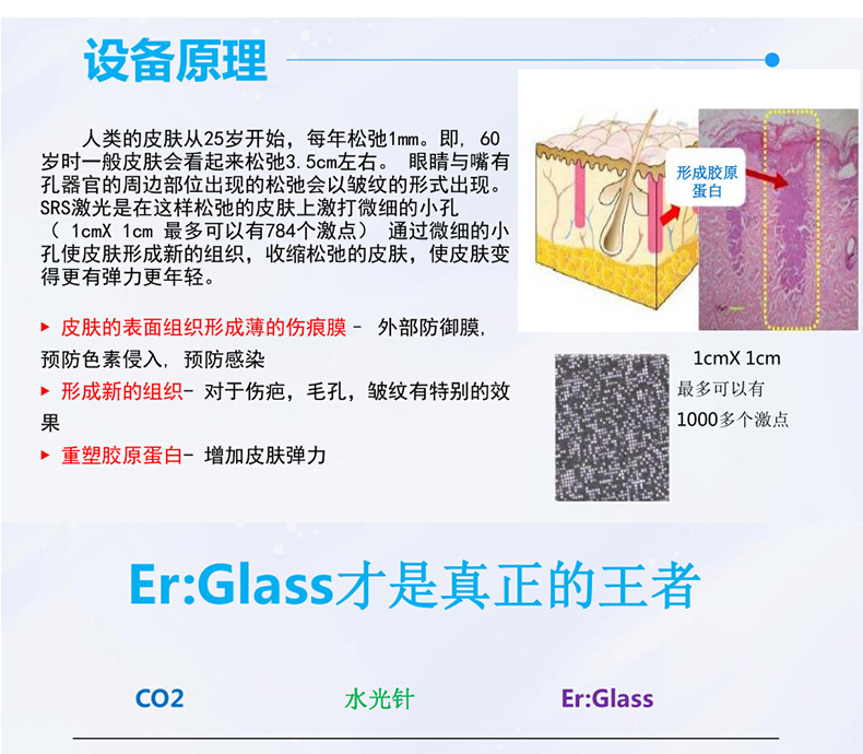 1550神光祛皱王 抗衰祛皱祛妊娠纹 光纤皮秒1550