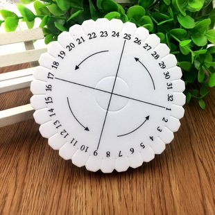 �P���� ���K���A�η����ֹ�DIY�Ʒ������Ϲ���������Ї��Y��