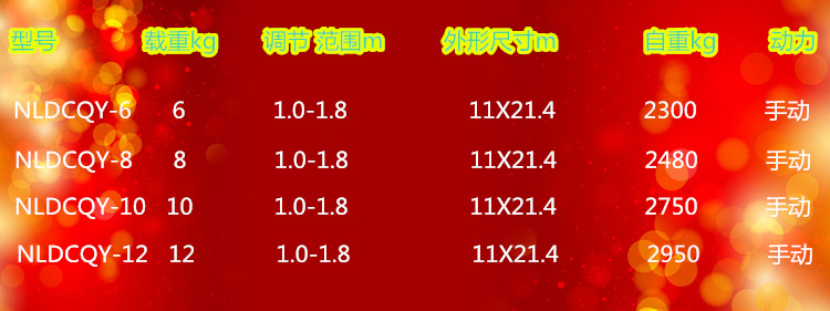 移动登车桥参数表