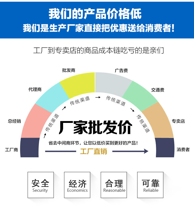 通用图  厂家批发图